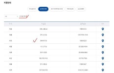 블랙박스 회원제사기,공식대리점과 대기업 HL만도의 소비자기만2 | 보배드림 교통사고/블박