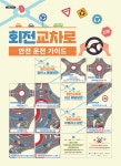 회전교차로 안전운전 가이드 | 보배드림 교통사고/블박