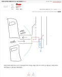 [펑복] 아파트 입구에서 좌회전 하다 사고 과실 궁금합니다 | 보배드림 교통사고/블박