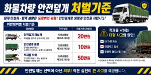 광주남구진월동 이외에 광주전지역과 화순 나주, 담양 등 이차 2대때문에 주민들불편 | 보배드림 교통사고/블박