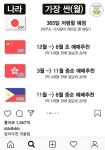 나라별 항공권 싼 월~꿀팁 | 보배드림 시승기/배틀/목격담