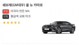 2021년 자동차 최신 한줄평 +_+ | 보배드림 시승기/배틀/목격담