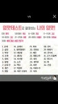 입맛테스트라네욧ㅎㅎ | 보배드림 자유게시판
