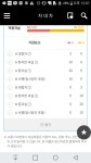 농로 교차로 사고 과실좀 봐주세요 | 보배드림 자유게시판