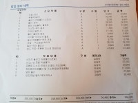 블루핸즈 기술료 관련 문의 드려요 | 보배드림 자유게시판