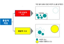 니가 잘했니 내가 잘했니 하 수상한 자게야 아프지마♥ | 보배드림 자유게시판