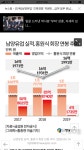 남양이 남양 한듯? | 보배드림 자유게시판