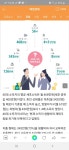 40대 딱 평균이라뉘 아 현타온다ㅠㅠ | 보배드림 자유게시판