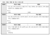e****3님 보세요. 미용실은 기타개인서비스업입니다. | 보배드림 자유게시판