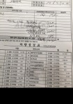 차 정비 잘아시는 형님들 이가격들 맞나요? | 보배드림 자유게시판