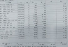 쇼트엔진 교체시 같이 바꿀만한 소모품..?! | 보배드림 자유게시판