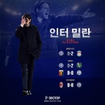 인터 밀란 지난 네 경기 무득점 | 보배드림 자유게시판