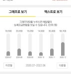 저 집에 에어콘 읍스면 죽어유 | 보배드림 자유게시판
