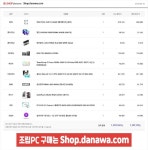 컴퓨터견적좀봐주세요 컴고수들만 | 보배드림 자유게시판