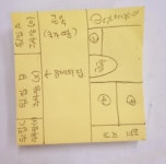뒷집 사람들이 우리 주차장을 내놓든 진출입로를 막고 주차하겠답니다 | 보배드림 베스트글