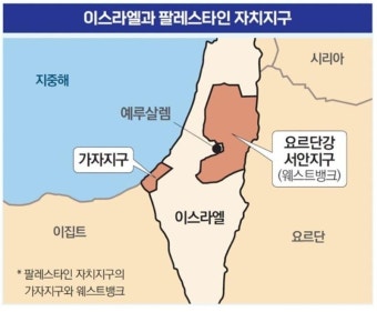 팔레스타인 이스라엘 해결방법 | 보배드림 자유게시판