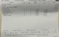 기아 오토큐 정비후 트렁크가 열려요 | 보배드림 자유게시판