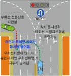 우회전 전용신호 vs 유턴신호 누가 우선권인가요? | 보배드림 자유게시판