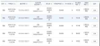 3년째 실행하고 있는 돼지 잡는 날~~ | 보배드림 베스트글