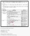 배재고 징계 사실은 솜방망이 말이 나오는 이유 | 보배드림 정치게시판