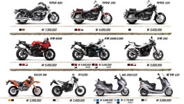 2009 S&amp;T 모터스 가격표 | 보배드림 오토바이/자전거 2009 S&T 모터스 가격표 | 보배드림 오토바이/자전거