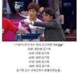 역대 최단시간 군면제 레전드.jpg | 보배드림 신유머/이슈/움짤
