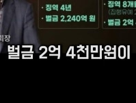 권혁이 세금을 안내는 진짜이유 | 보배드림 신유머/이슈/움짤