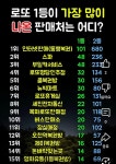 동행복권 카페 퍼플민트(cafe purplemint) | 동행복권 | 보배드림 신유머/이슈/움짤