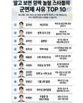 연예인 군면제 사유 | 보배드림 신유머/이슈/움짤