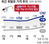 전국 주유소 근황... | 보배드림 베스트글