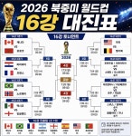 2026 북중미 월드컵 16강 대진표~ | 보배드림 신유머/이슈/움짤
