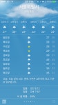 죙일 비오거건데 지금왜이리밝고화창하지 | 보배드림 수입차게시판