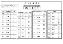 수원지방검찰청 성남지청 | 보배드림 수입차게시판