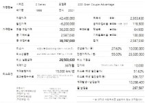 리스 견적 & 금액 문의 드립니다... | 보배드림 수입차게시판