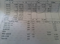 현재 공업사 견적 받은후 처리중인데 조언좀부탁들요ㅠ | 보배드림 교통사고/블박 뻉소니글 올렸는데요. 현재 공업사 견적 받은후 처리중인데... 