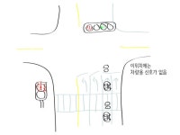 직진후 좌회전 궁금한 것이 있습니다! (세종로 시청앞 사거리) | 보배드림 교통사고/블박
