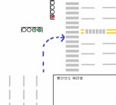 교차로에서 우회전할때 | 보배드림 교통사고/블박