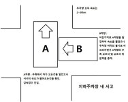 주차장 내 교차로 사고 | 보배드림 교통사고/블박