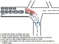 좌회전 교통사고좀 봐주세요 | 보배드림 교통사고/블박