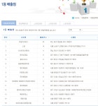 위엄쩌는 부일카서비스 | 보배드림 시승기/배틀/목격담