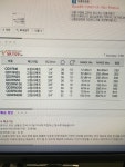 자가정비공구....몇개를 사야할까요? | 보배드림 시승기/배틀/목격담