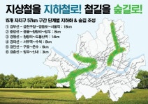 안철수 공약! 철길을 숲길로!! | 보배드림 자유게시판