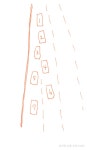 병목구간 진입 관련 질문 | 보배드림 자유게시판