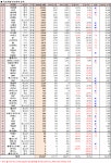 [표] 6월 국산차 판매실적 | 보배드림 국산차게시판