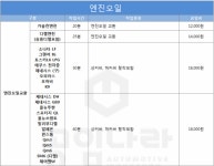 사업소 가격 VS 공임나라 가격 | 보배드림 국산차게시판