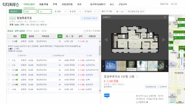 동해안 골짝마을 아파트 저렴합니다 | 보배드림 국산차게시판