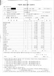 블루핸즈 신정중부점 과잉정비 여부 문의 (명세서 첨부) | 보배드림 국산차게시판