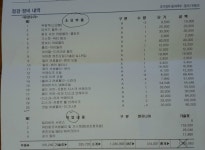 저도 블루핸즈 정비 내역 좀 봐주세요. | 보배드림 국산차게시판