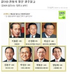 하이마트의 선종구 전 회장... | 보배드림 정치게시판