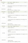 기분좋은 주유소 | 보배드림 국산차게시판